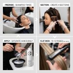 Step-by-step using Silk Touch Keratin: shampoo hair on a mannequin, section, apply Silk Touch Keratin evenly, and finish by flat ironing the hair.