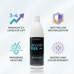 A bottle of Blond Plex Violet Developer 40 Volume is centered, with icons and text highlighting lift, anti-yellow effect, moisture preservation, and enhanced hair color intensity.