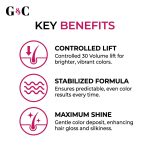 Infographic highlights G&C Cream Developer 30 Volume: delivers controlled lift for vibrant color, stabilized formula ensures consistent results, and provides maximum shine for glossy, silky hair.