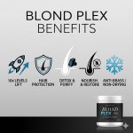 Blond Plex Charcoal Lightener Powder benefits chart: 10x lift, hair protection, detox & purify, nourish & restore, anti-brass, non-drying—jar shown at bottom right.
