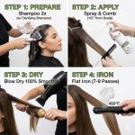 Four-step hair treatment using Blowout Express Keratin: shampoo applied and rinsed, spray applied, blow-dried with round brush, then straightened with a flat iron at 450°F.