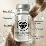 A vial labeled "Diamond Botox Hair Repair Treatment (Ampule)" is shown with ingredient names pointing to it, including Ceramide 3, Niacinamide, Panthenol, Tocopheryl Acetate, Phytantriol, and Meadowfoam Estolide.