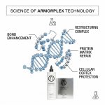 Diagram explaining ArmorPlex Restructuring Treatment technology with labeled benefits: bond enhancement, restructuring complex, protein matrix repair, and cellular cortex protection—showcasing the advanced formula. Product packaging shown below.