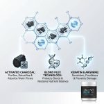 Diagram illustrating the benefits of activated charcoal, Blond Plex technology, and keratin with arginine for hair care, alongside a container of Blond Plex Charcoal Lightener Powder.