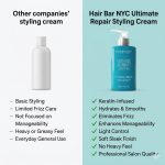 Comparison of a plain white curl cream bottle labeled as another brand with basic features versus the Ultimate Repair System Styling Cream bottle from Hair Bar NYC, shown with highlighted benefits and set against a teal background.