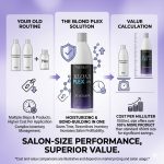 Comparison chart: traditional hair products vs. Blond Plex Violet Developer 20 Volume—showcasing an easier routine, more moisture, and better value per ml in a salon-size bottle, with no separate cream developer needed for results.