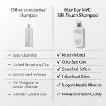 The comparison chart highlights how Silk Touch System Shampoo surpasses a generic shampoo with keratin infusion, color-safe care, smoothing, shine, and professional aftercare benefits.