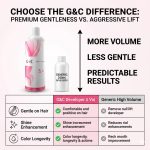 Comparison chart showing how G&C Cream Developer 5 Volume compares to generic high volume developer for hair in terms of boosting volume, gentleness, enhancing shine, and improving color longevity.
