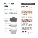 Instructional graphic showing how to mix hair lightener with G&C Cream Developer 40 Volume at a 1:2 ratio, plus a guide for developer levels, processing times, and expected lightening results.