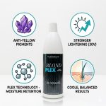 A bottle of Blond Plex Violet Developer 30 Volume is surrounded by icons and text, highlighting its anti-yellow pigments, powerful lightening, plex technology, and balanced results for flawless hair color.