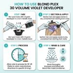 Infographic showing four steps to use Blond Plex Violet Developer 30 Volume: mix, section & apply, process, and rinse & care—each step highlighted with simple illustrations.