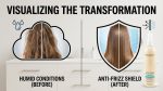A side-by-side comparison shows frizzy hair in humidity before and smooth hair after using Anti-Frizz Hairspray.
