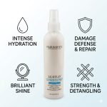 A bottle of Leave-in Conditioner is centered, surrounded by icons and text highlighting its benefits: intense hydration, damage defense and repair, brilliant shine, strength, and detangling.