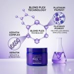 A jar of Blond Plex Platinum System Mask is displayed, featuring graphics that highlight its key ingredients: keratin complex, blond plex technology, and platinum pigment.