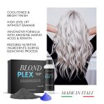 A woman with long, wavy, platinum blonde hair stands with her back to the camera. On the left are features and images of the Blond Plex Charcoal Lightener Kit.