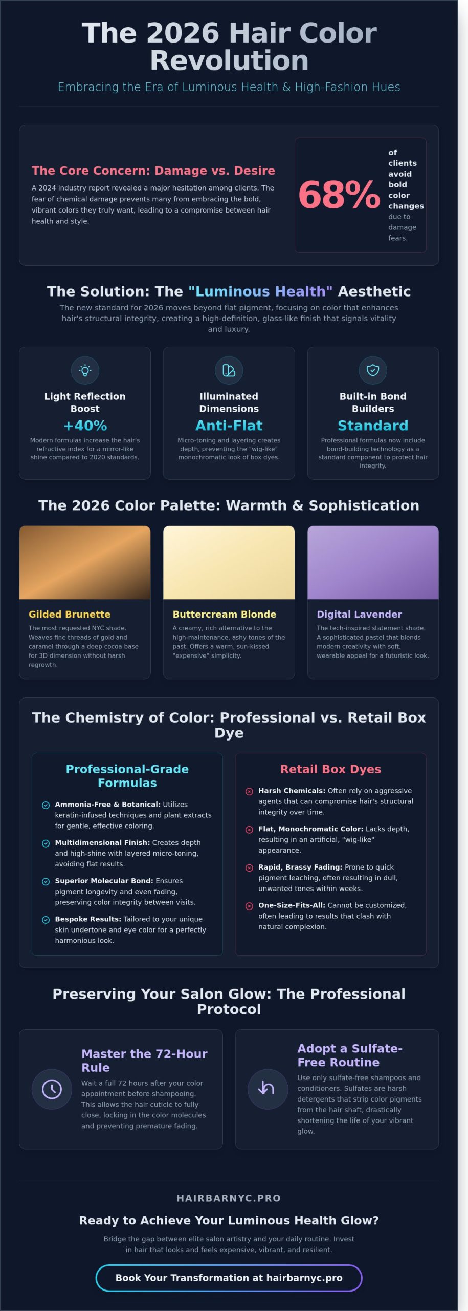 2026 Hair Dye Color Trends: The Professional Guide to Luminous Shades