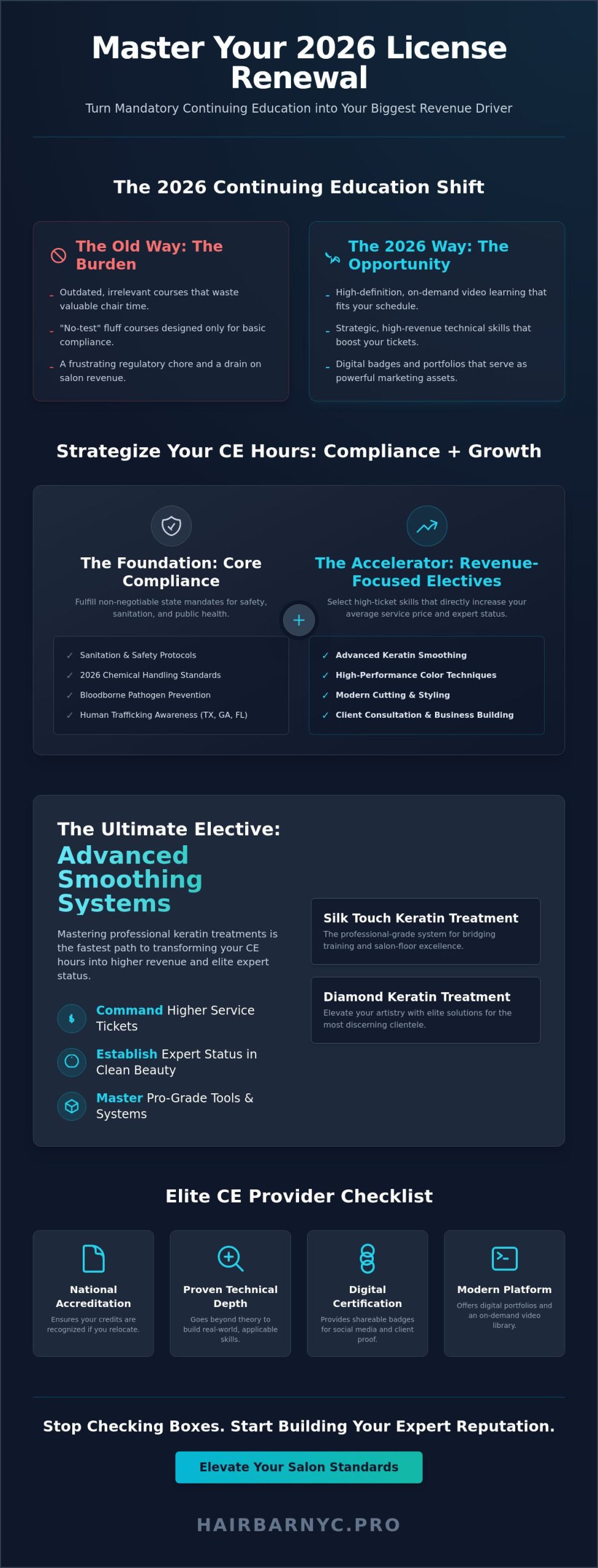Continuing Education for Licensed Cosmetologists: The 2026 Professional Growth Guide