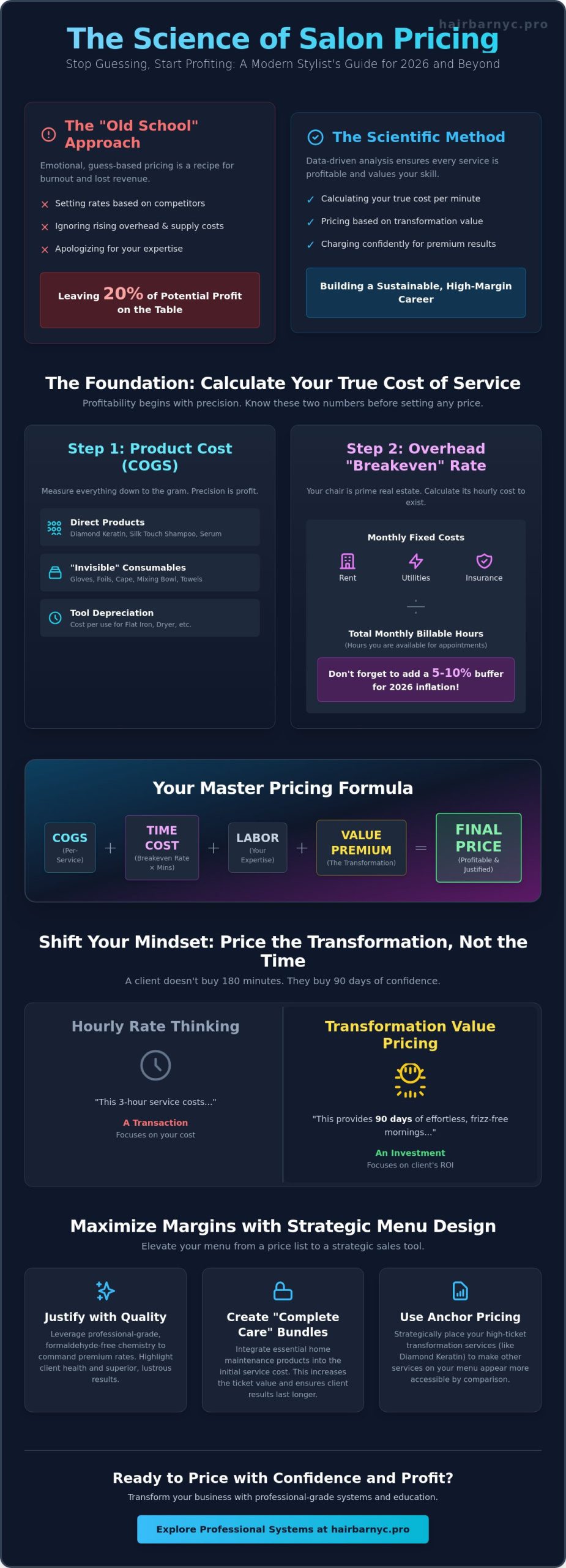 How to Price New Salon Services: The Professional’s Guide to Profitability in 2026