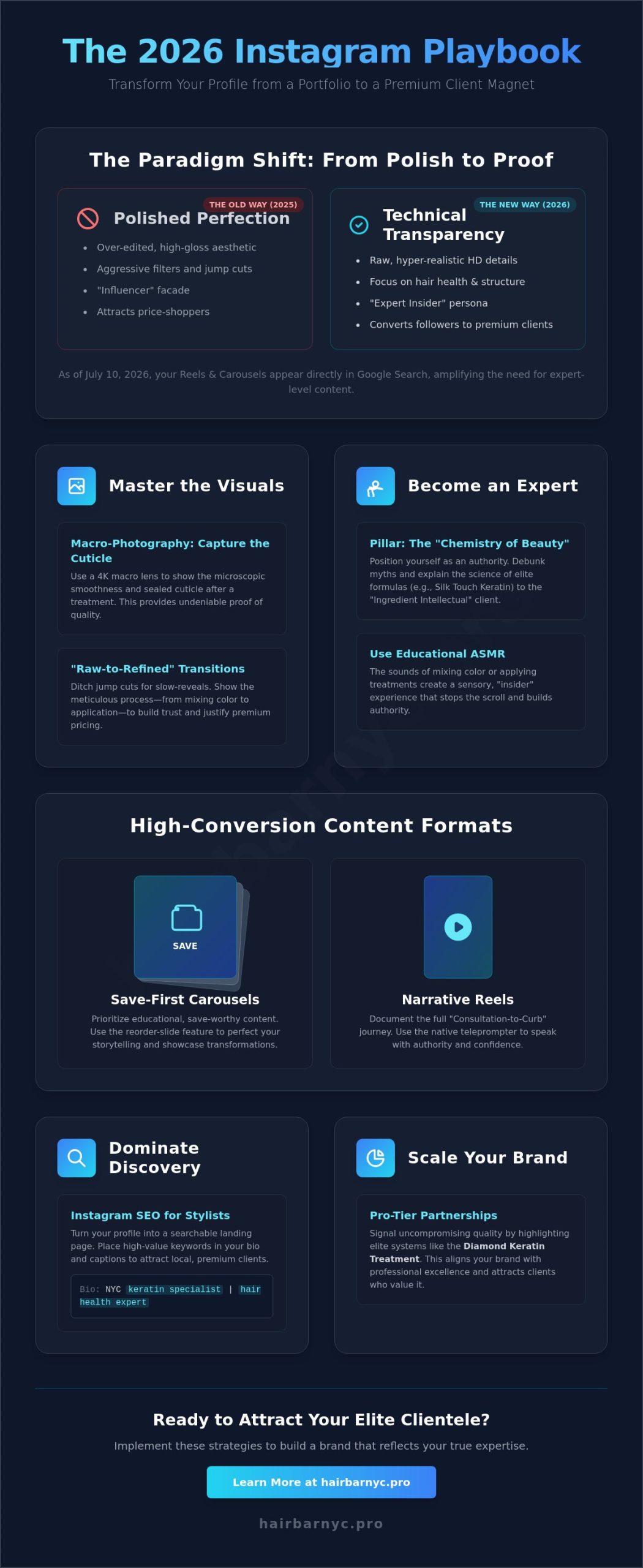 Instagram Marketing Ideas for Hair Stylists 2026: The Professional’s Strategy for Elite Growth