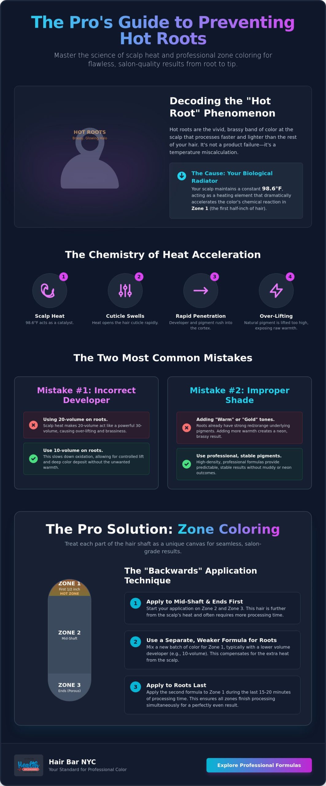 How to Prevent Hot Roots When Coloring: The Professional Guide to Flawless Results