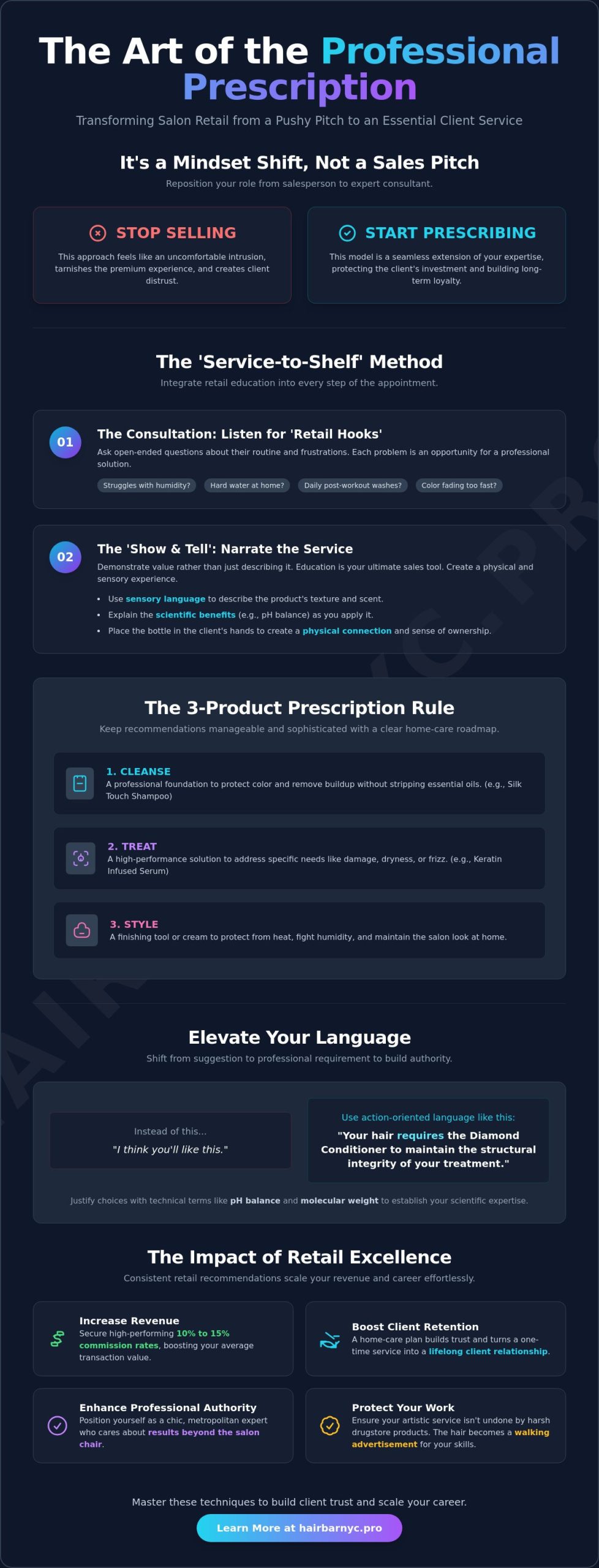 How to Sell Retail Products in a Salon Without Being Pushy: The Professional Stylist’s Guide