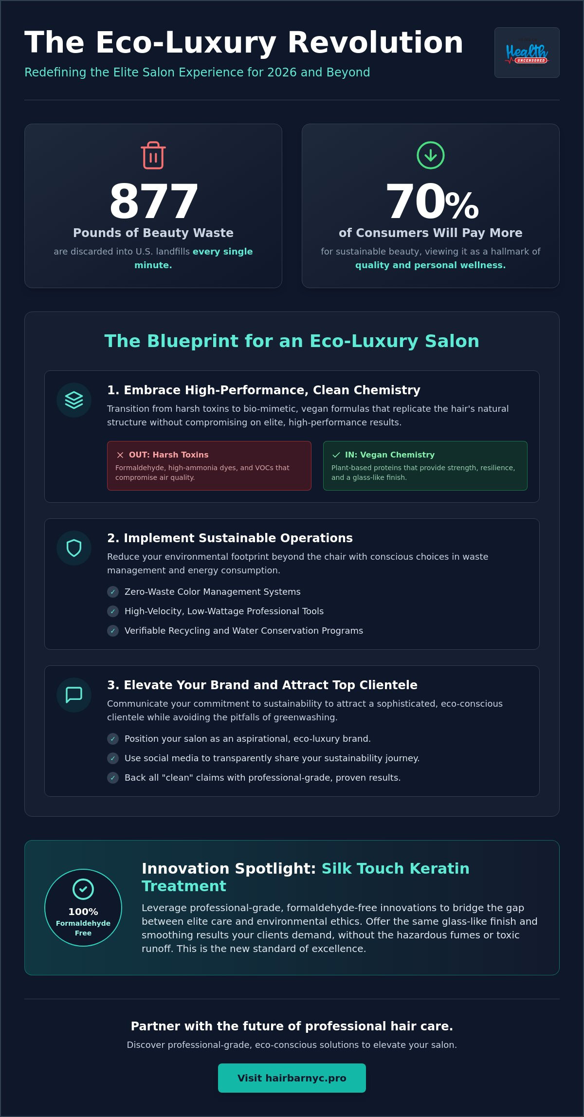 The Elite Guide to Eco-Friendly Salon Practices in 2026