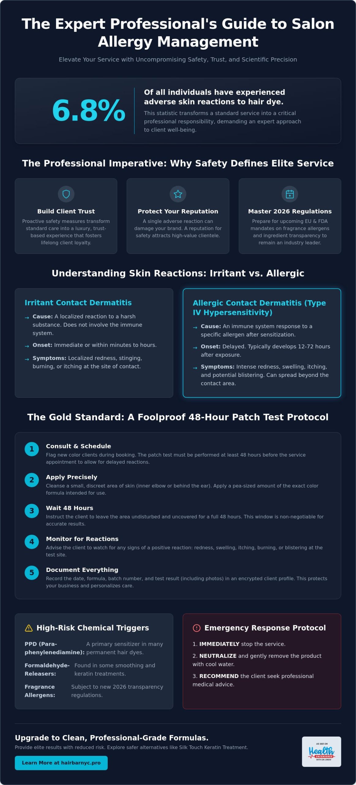 The Professional’s Guide to Managing Client Allergies in the Salon: 2026 Standards