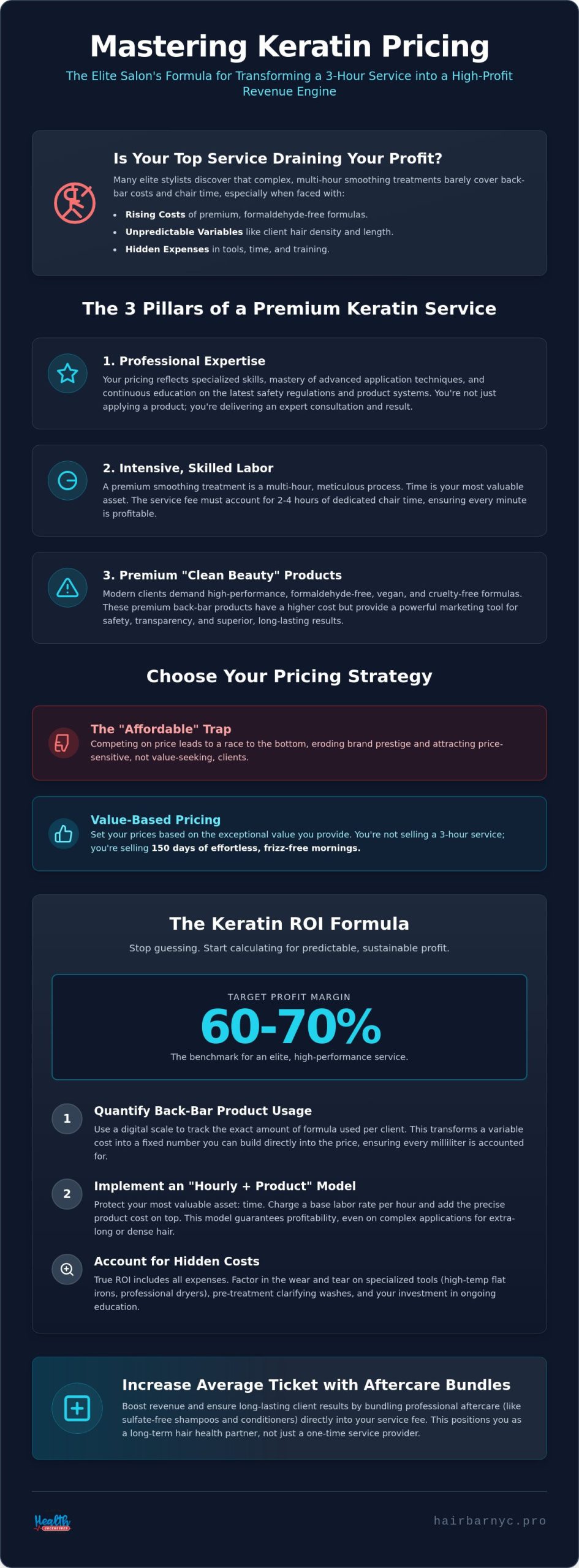 How to Price Keratin Treatments in a Salon: The 2026 Professional Revenue Guide
