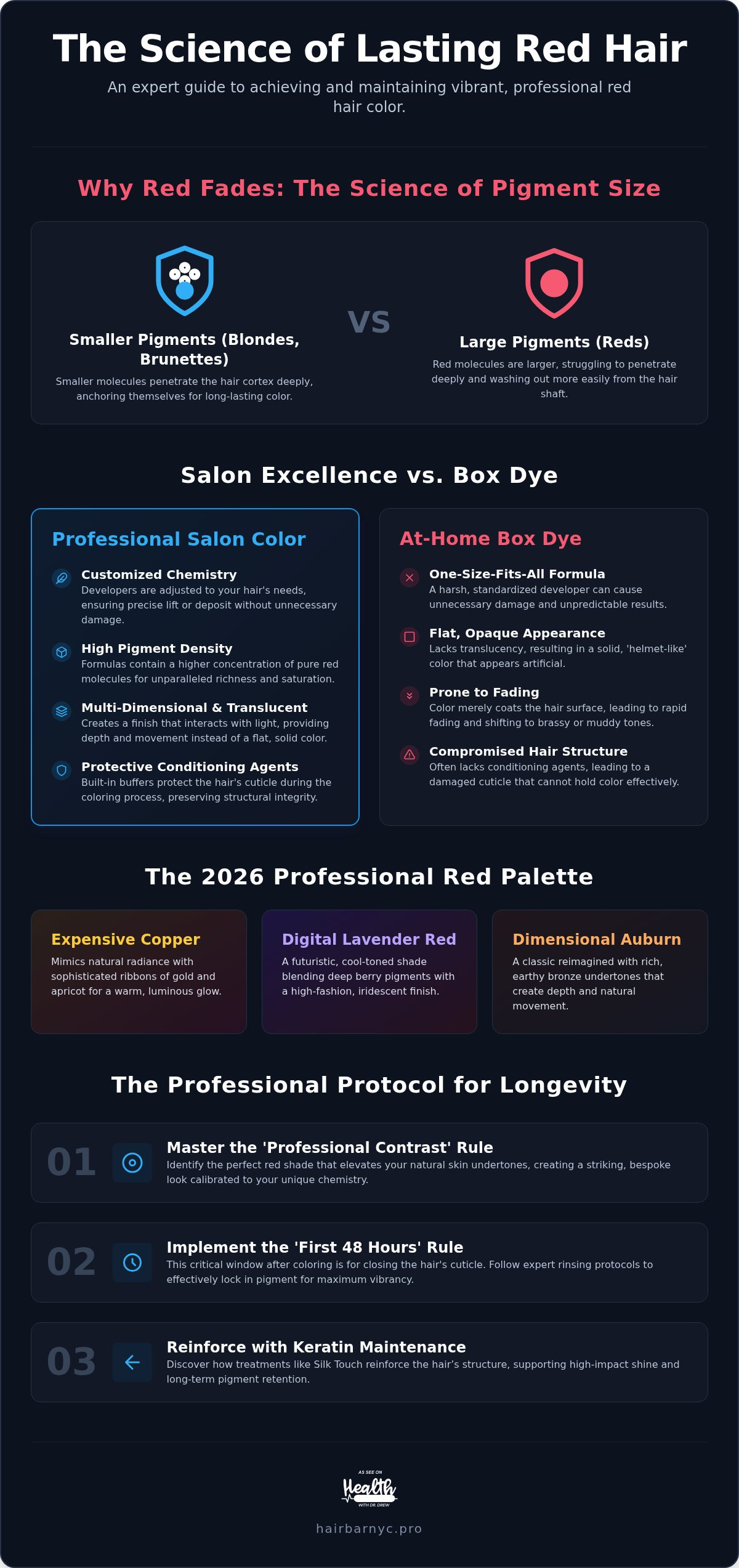 The Art of Professional Red Hair Color: 2026 Trends and Expert Techniques