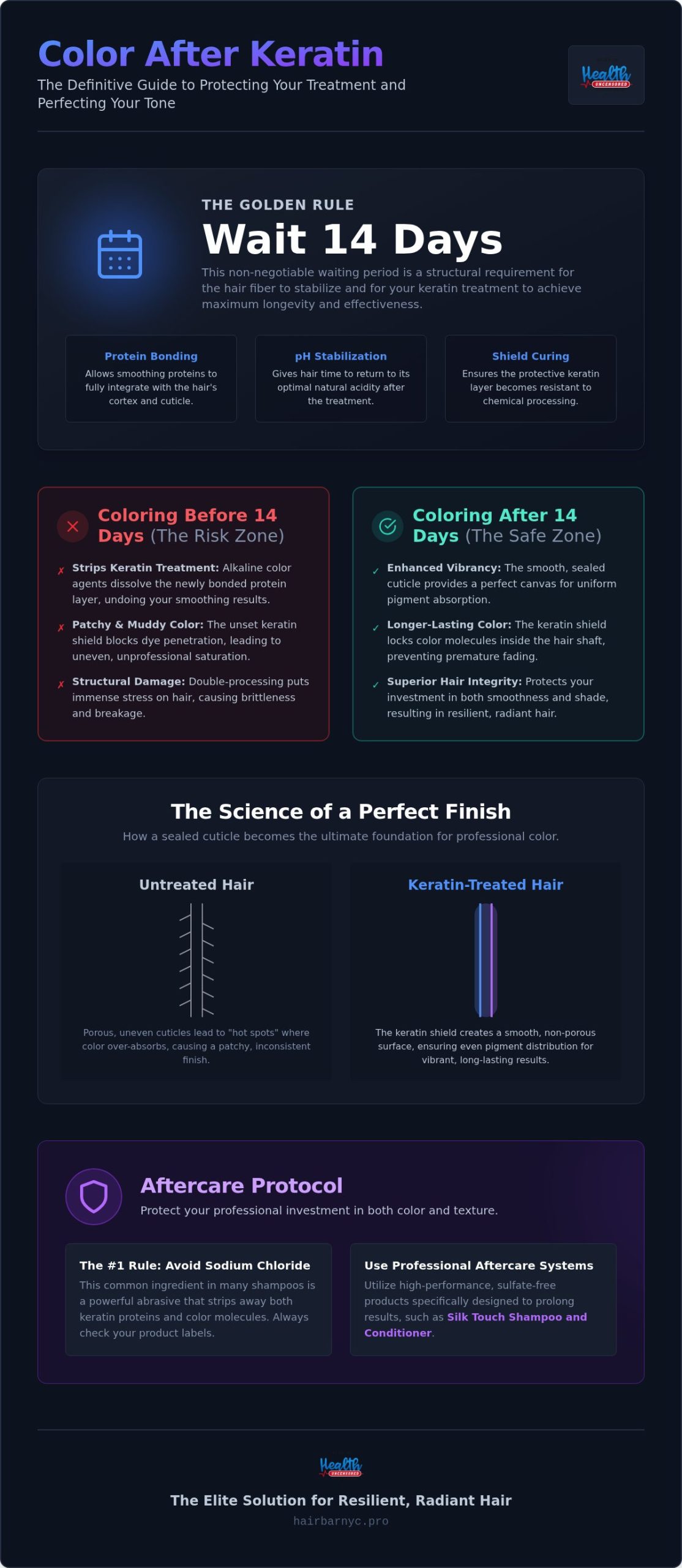 Coloring Hair After Keratin Treatment: The Professional Stylist’s Guide to Perfect Timing